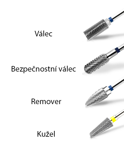 Typy fréz na odstranění materiálu